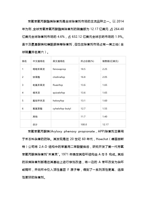 芳氧苯氧丙酸酯类除草剂组成结构功能详解