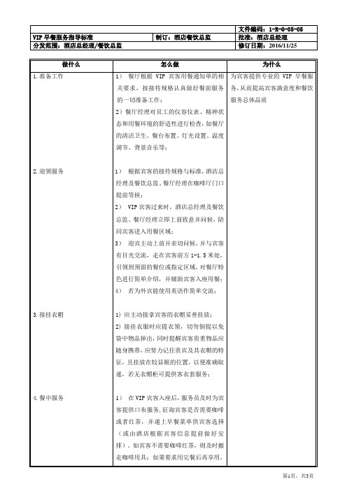 VIP早餐服务指导标准