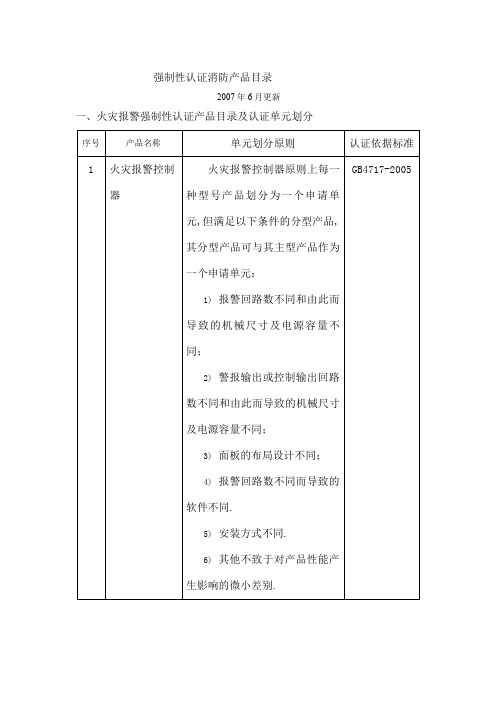 消防产品CCC认证及型式检验范围