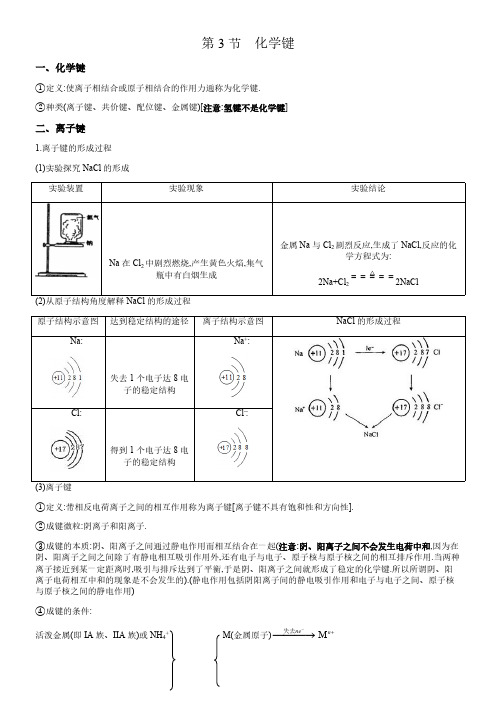 高一化学人教版必修二第一章第3节《化学键》知识点总结