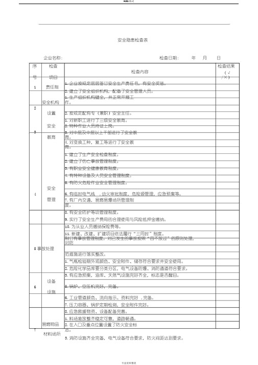 企业安全隐患检查表(全)