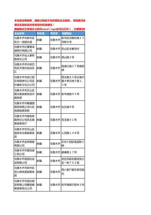 2020新版新疆省乌鲁木齐个人护理工商企业公司名录名单黄页联系方式大全66家