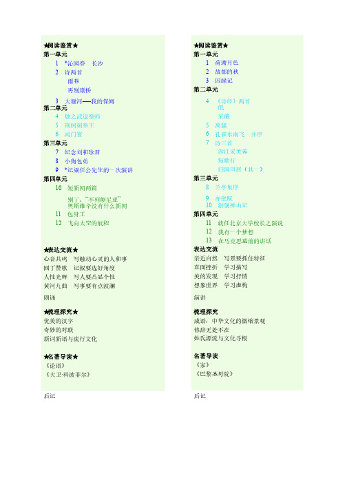 人教版高中语文必修教材和选修教材目录