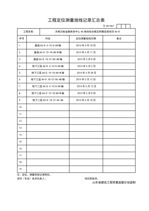 工程定位测量放线记录汇总表