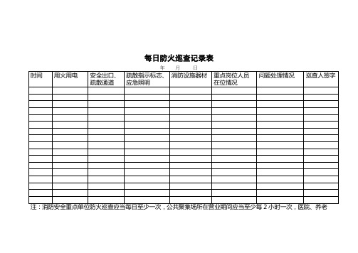 每日防火巡查记录表 消防记录表