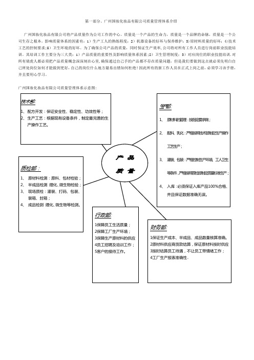 乳化、质检、配料车间员工培训教材