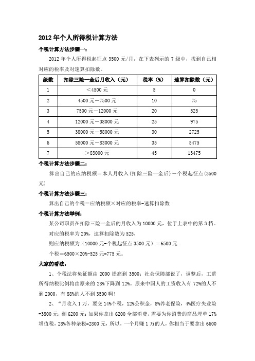 2012年个人所得税计算方法