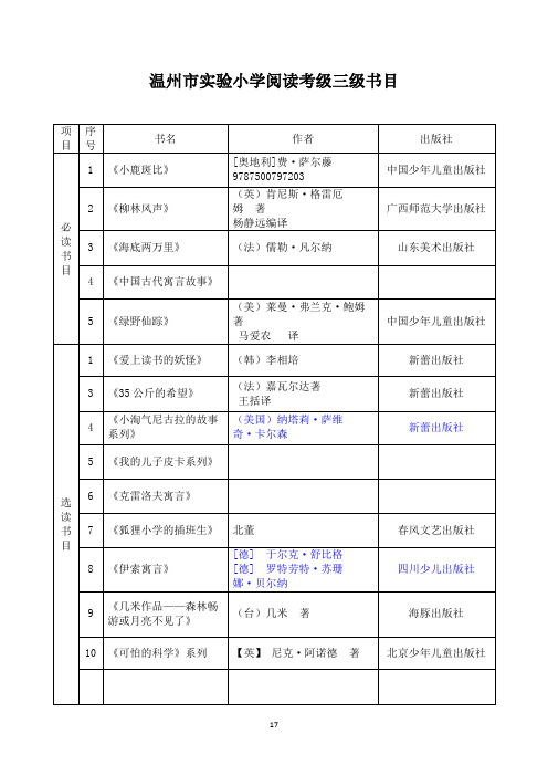 4三下阅读考级书目汇总表(1份)