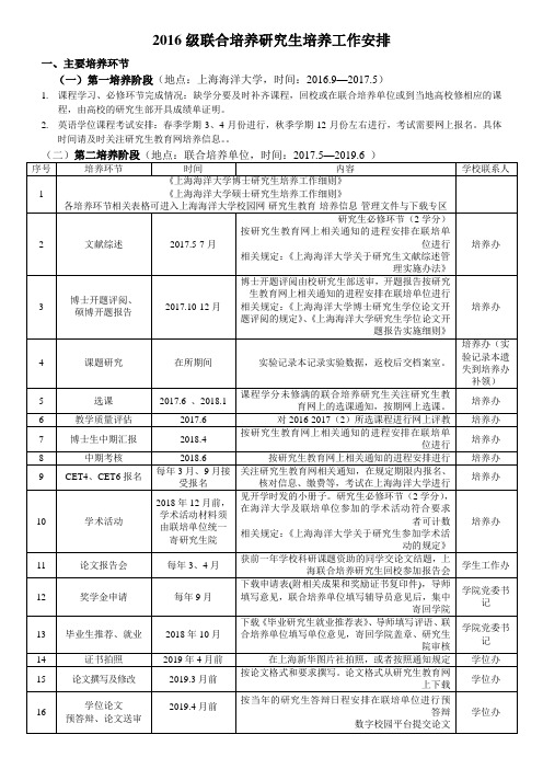 2016级联合培养研究生培养工作安排