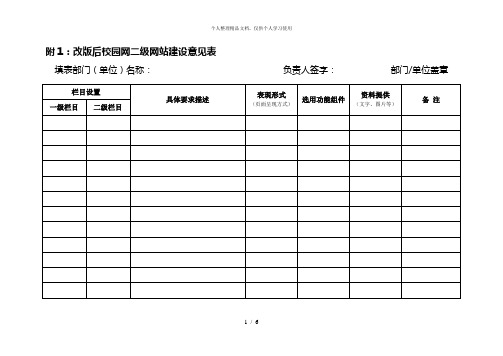 附1改版后校园网二级网站建设意见表