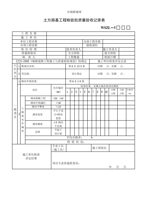 土方路基工程检验批质量验收记录表