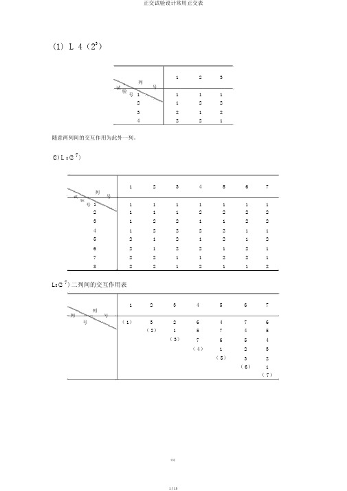 正交试验设计常用正交表