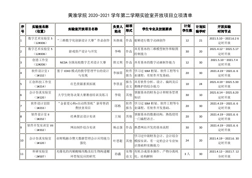 黄淮学院2020-2021学年第二学期实验室开放项目立项清单