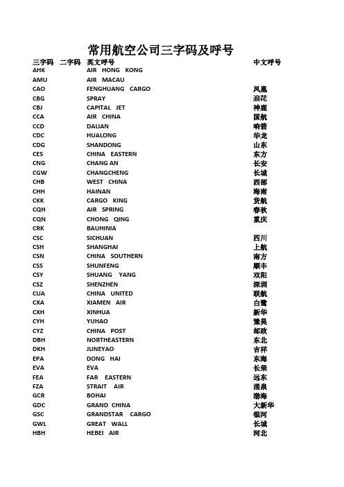 常用航空公司三字码及呼