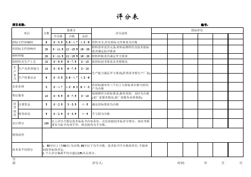 招标技术标评分表 工程 设备 材料 