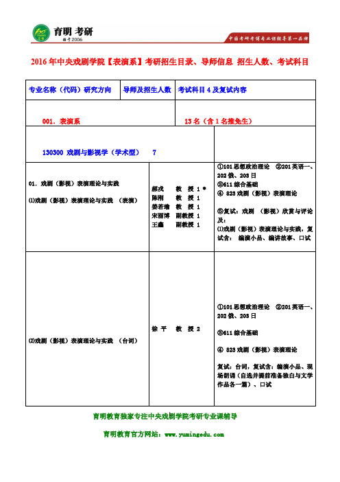 2016年中戏表演系戏剧影视表演理论与实践 戏剧影视欣赏与评论 考什么 台词形体要求 录取名单