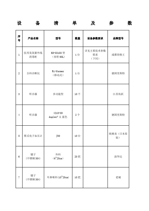 医疗设备采购清单及参数