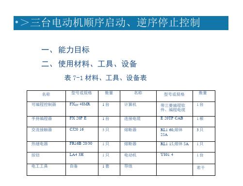 项目07三台电动机顺序启动、逆序停止控制.docx