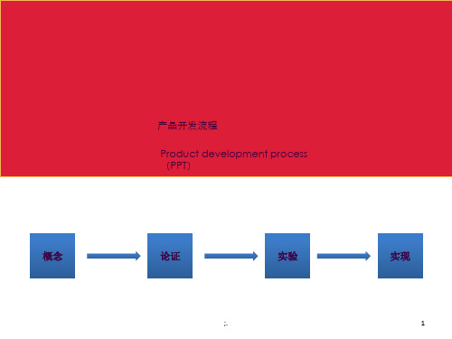 家电产品开发流程ppt课件