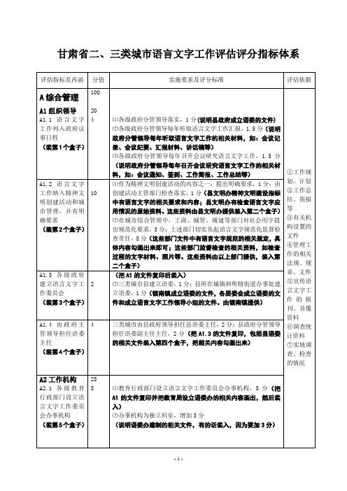 甘肃省二、三类城市语言文字工作评估评分指标体系