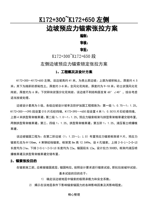 预应力锚索张拉方法