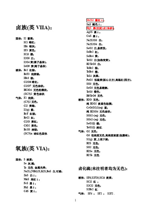 各种化合物的颜色