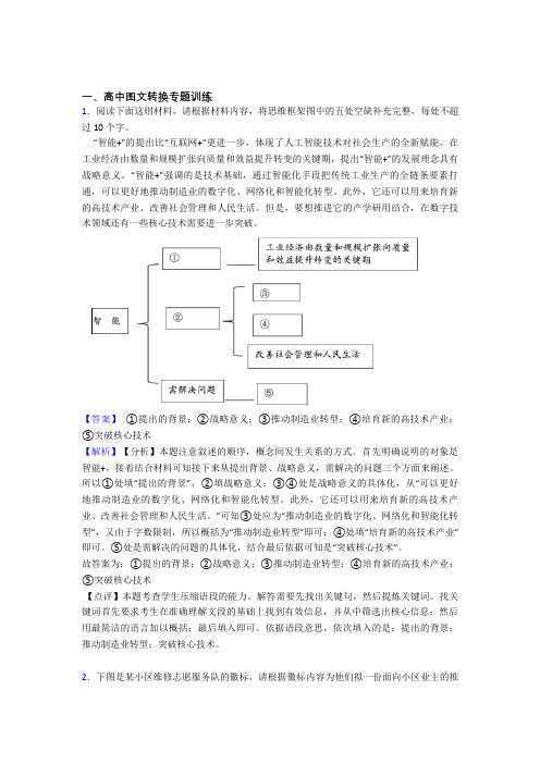 高考语文图文转换综合经典题含答案