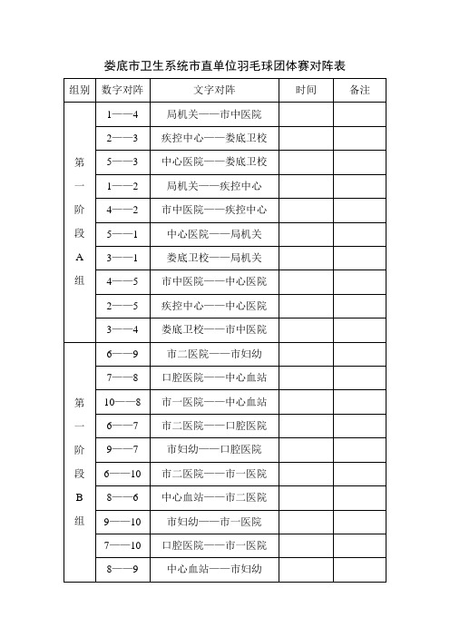 娄底市卫生系统市直单位羽毛球团体赛对阵表