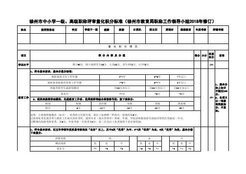 徐州市中小学一级、高级职称评审量化积分标准(徐州市教育局职称工作领导小组)