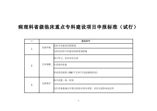 病理科级临床重点专科建设项目申报标准(试行)