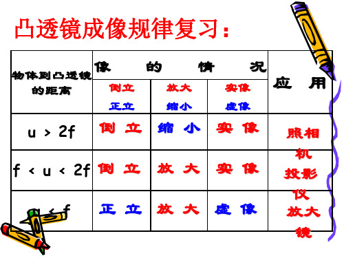 3.7眼睛与光学仪器(公开课)