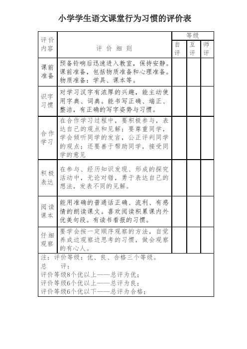 小学语文课堂学生行为习惯的评价表