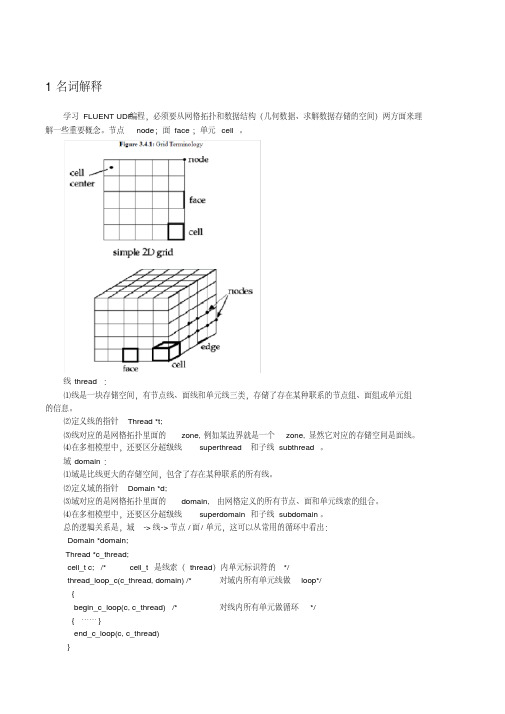 FLUENT Multiphase 多相模型