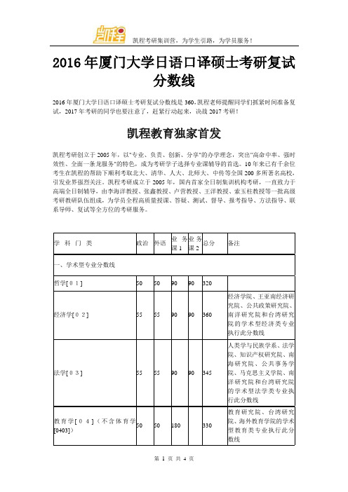 2016年厦门大学日语口译硕士考研复试分数线