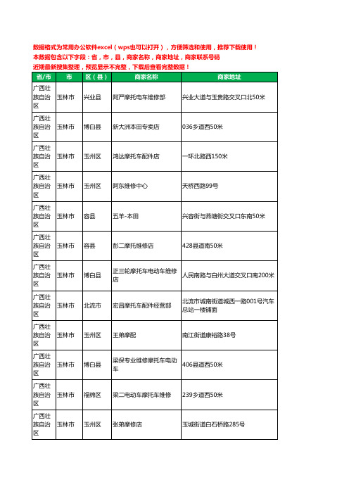 2020新版广西壮族自治区玉林市摩配工商企业公司商家名录名单联系电话号码地址大全1076家