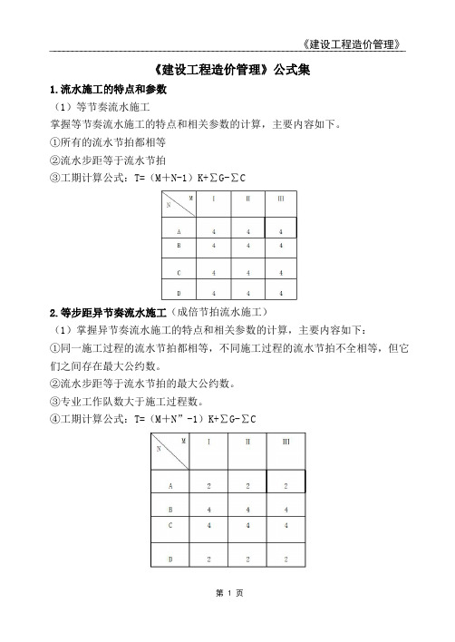 2023一级造价工程师《管理》公式集