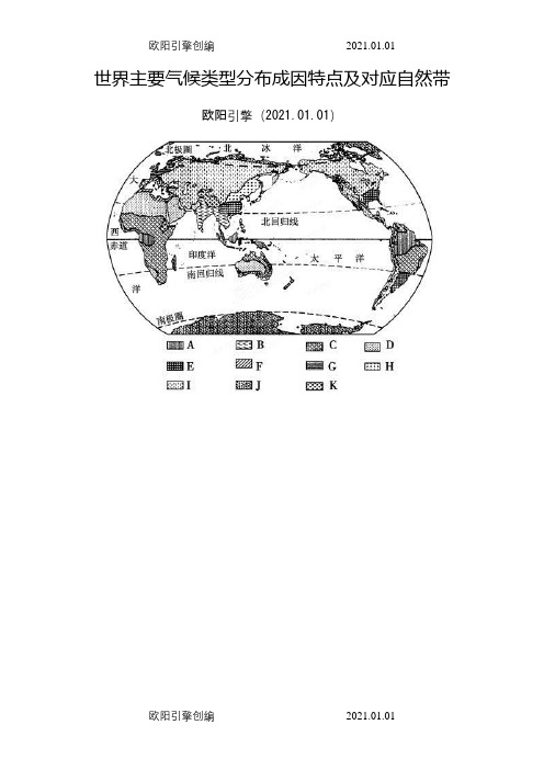 世界主要气候类型分布成因特点及对应自然带之欧阳引擎创编