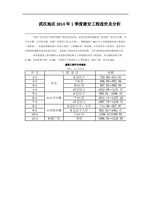 武汉地区2014年1季度建安工程造价及分析