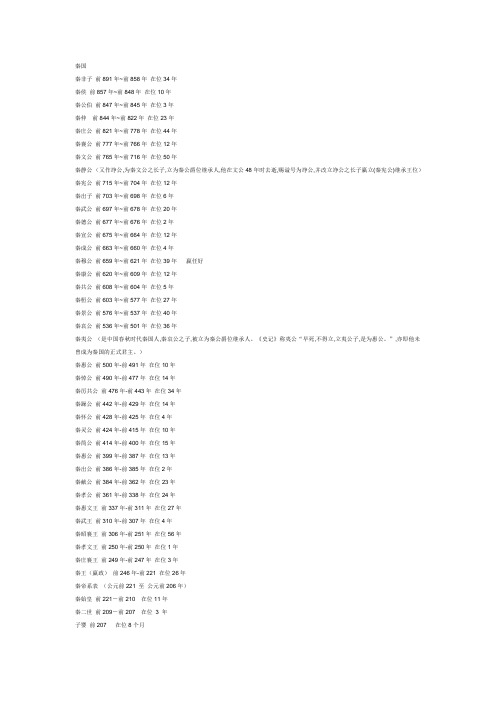 春秋战国君主