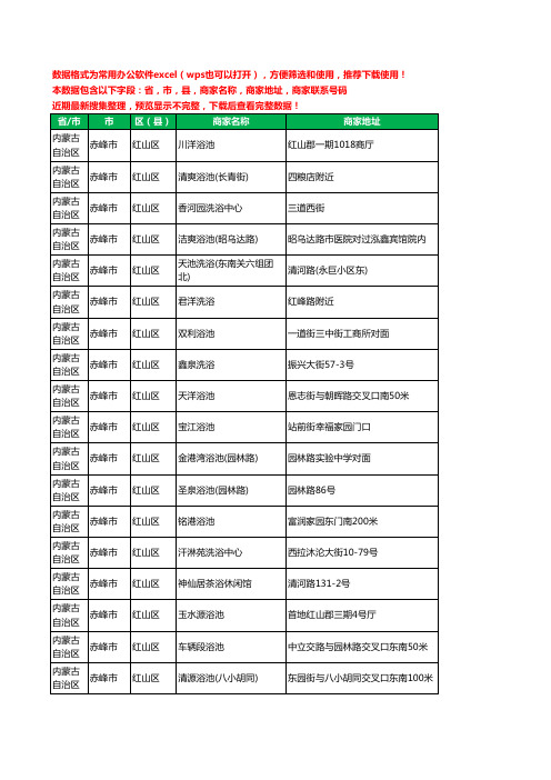 2020新版内蒙古自治区赤峰市红山区洗浴工商企业公司商家名录名单黄页联系电话号码地址大全69家