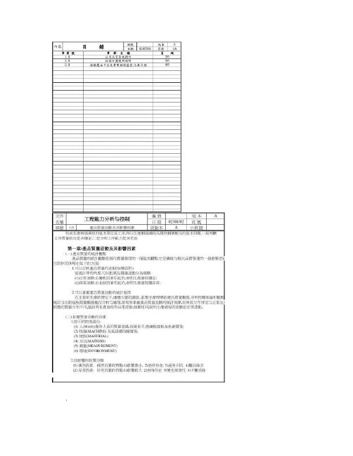 制程能力(Cpk)分析教程.