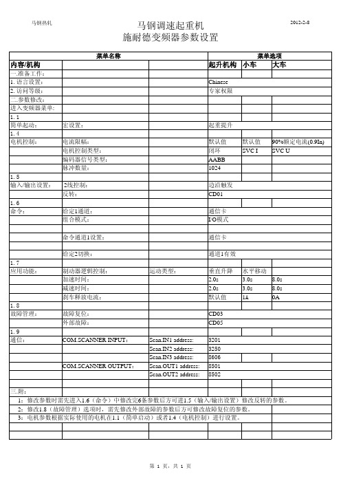 施耐德变频器参数设置