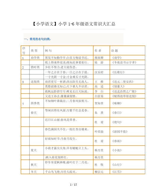 【小学语文】小学1-6年级语文常识大汇总