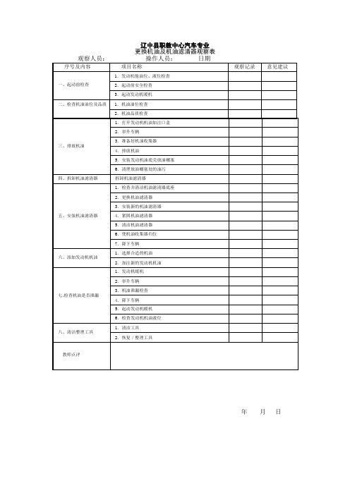 更换机油及机油滤清器观察表