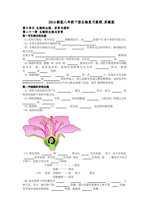 2014生物苏教版最新版八年级下复习要点