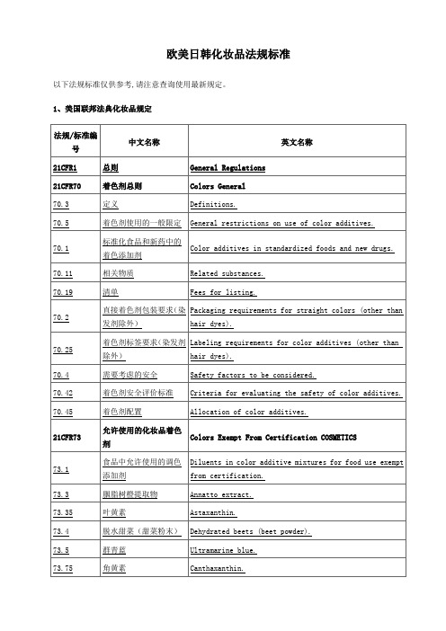 欧美日韩化妆品法规标准.