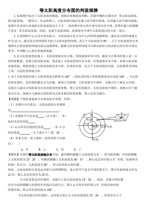 等太阳高度线的判读规律