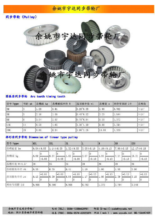 同步带轮尺寸表,同步带轮规格表