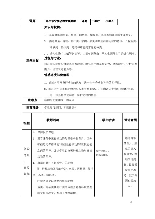 初中生物_脊椎动物的主要类群教学设计学情分析教材分析课后反思