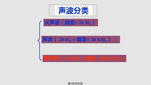 超声波促进有机合成PPT课件